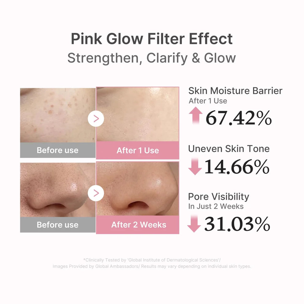 PDRN PINK PEPTIDE SERUM ✨ by MEDICUBE 💗